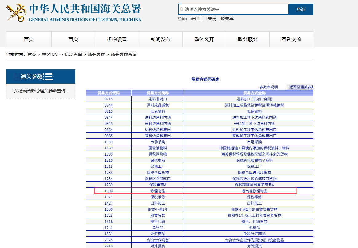 1300-urumqi.customs.gov.cn.png